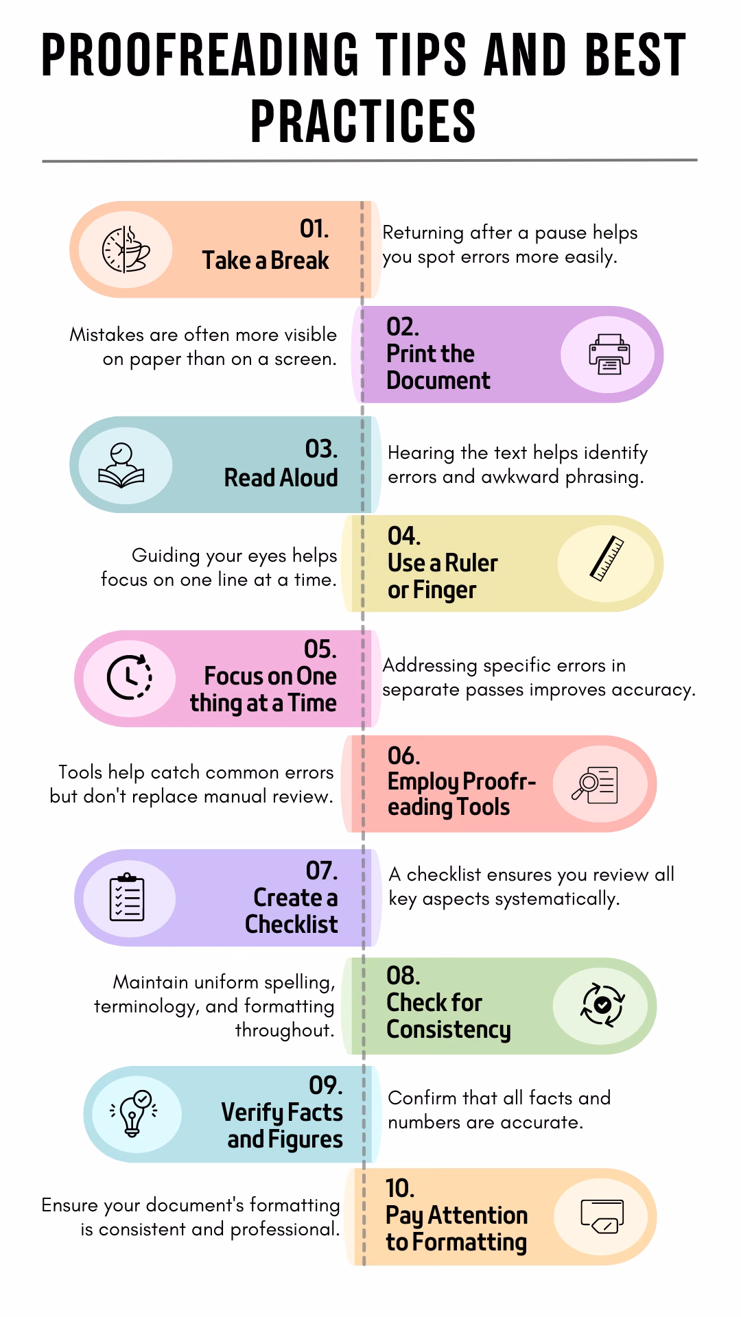 Proofreading tips and best practices