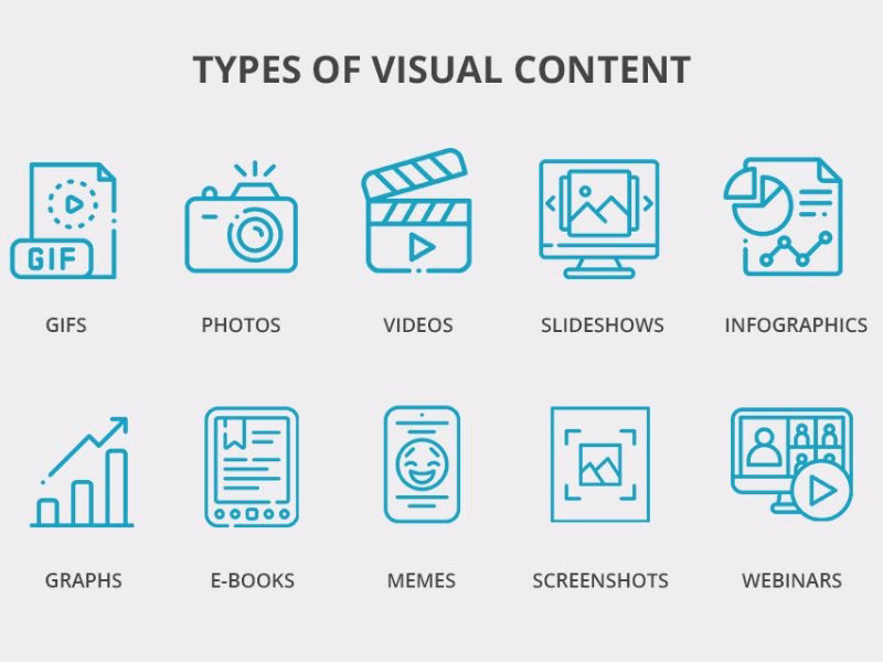 Infographics and visual content to convey information effectively