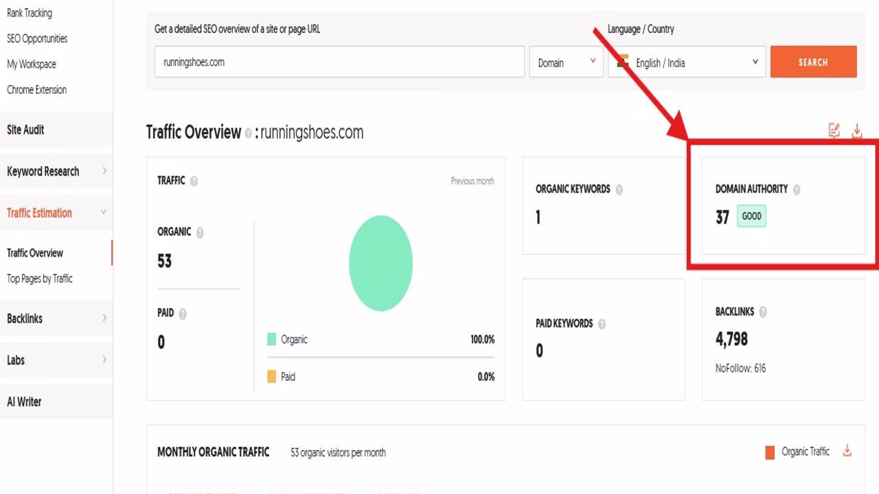 Domain authority of a page