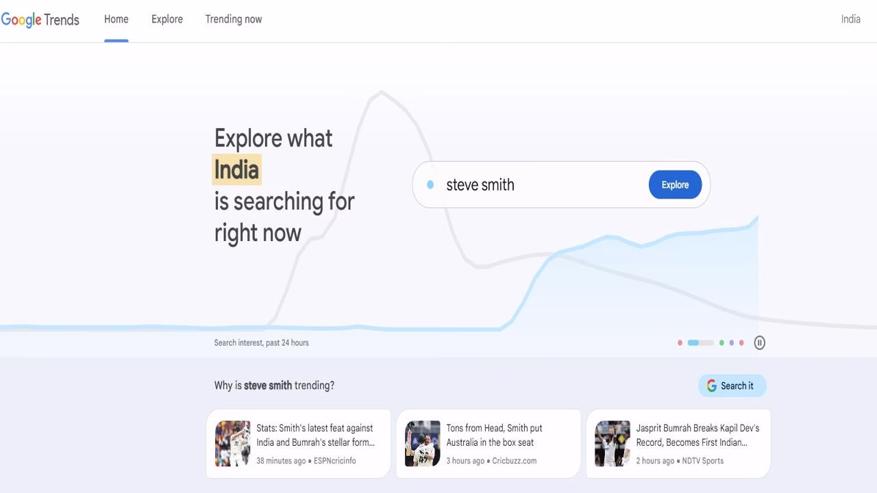 Home page of google trends