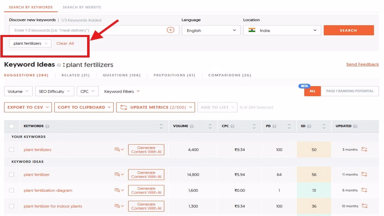 Focus keyword research