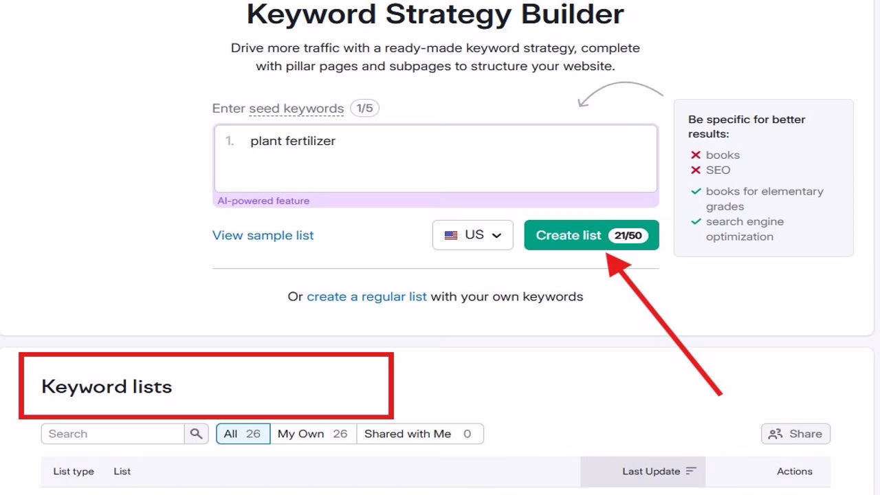 Keyword listing process