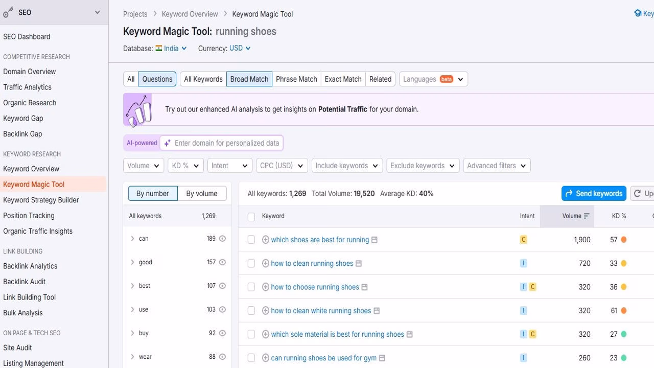 Related keywords and questions from keyword research