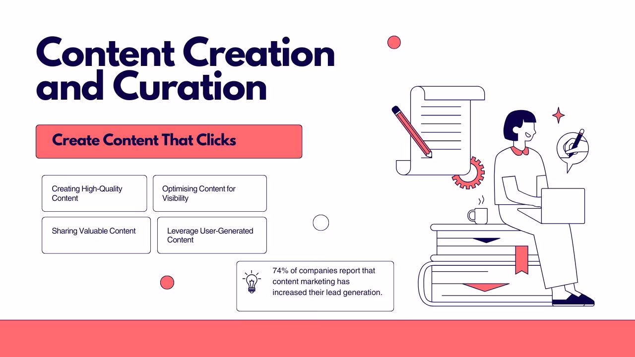 Visual guide to content creation and curation for social media success