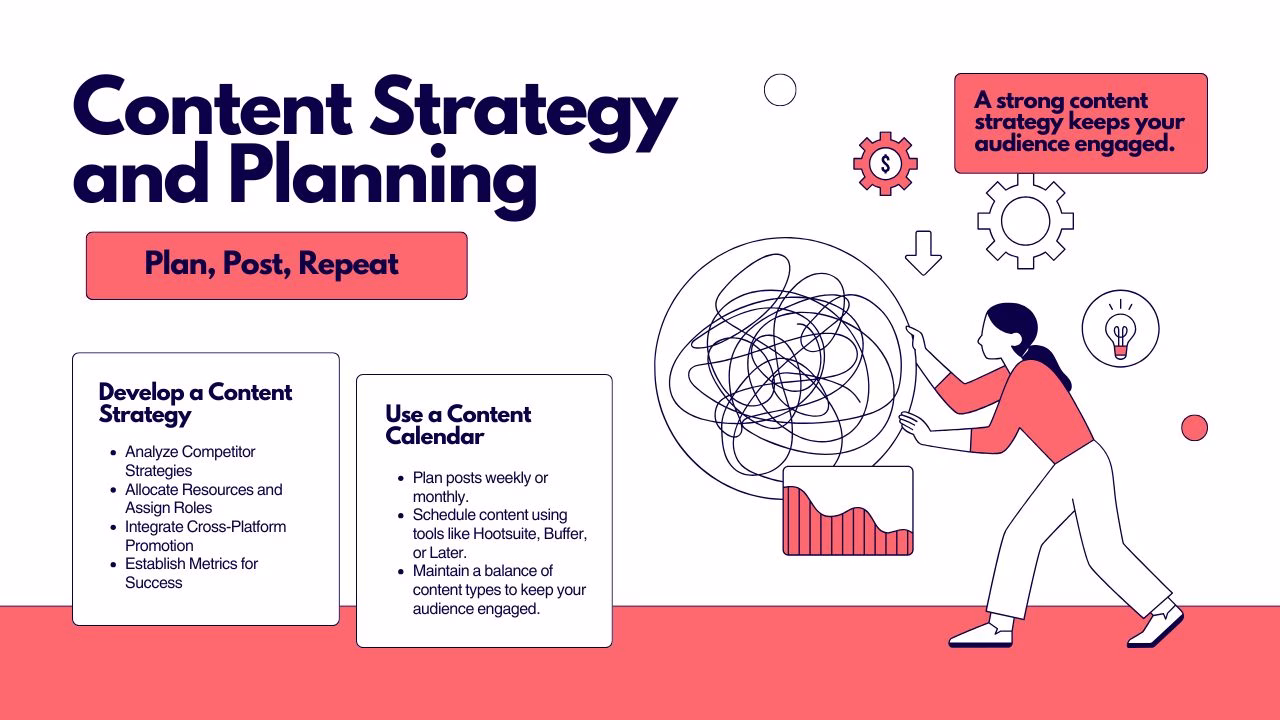 Social media content strategy calendar and planning illustration