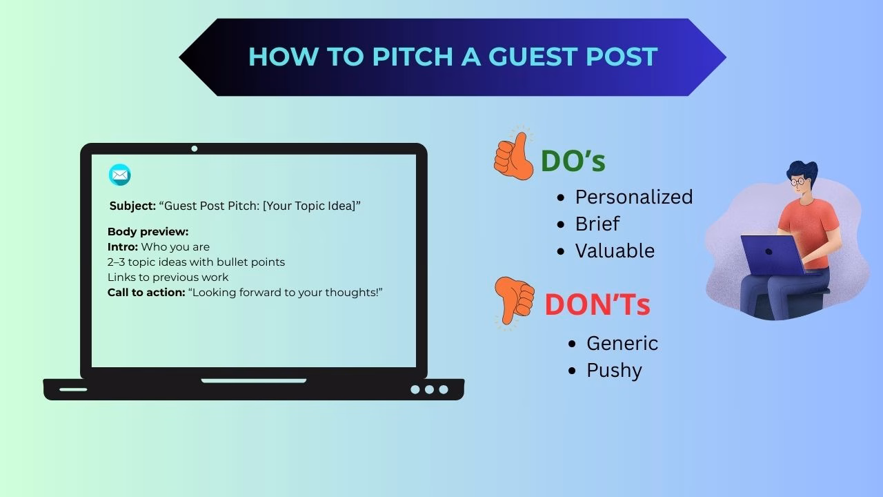 Screenshot-style image showing how to find guest blogging websites using Google search and SEO tools