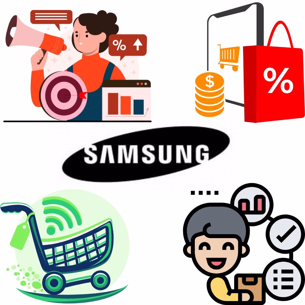 Marketing Strategies of Samsung and Digital Marketing Campaigns 