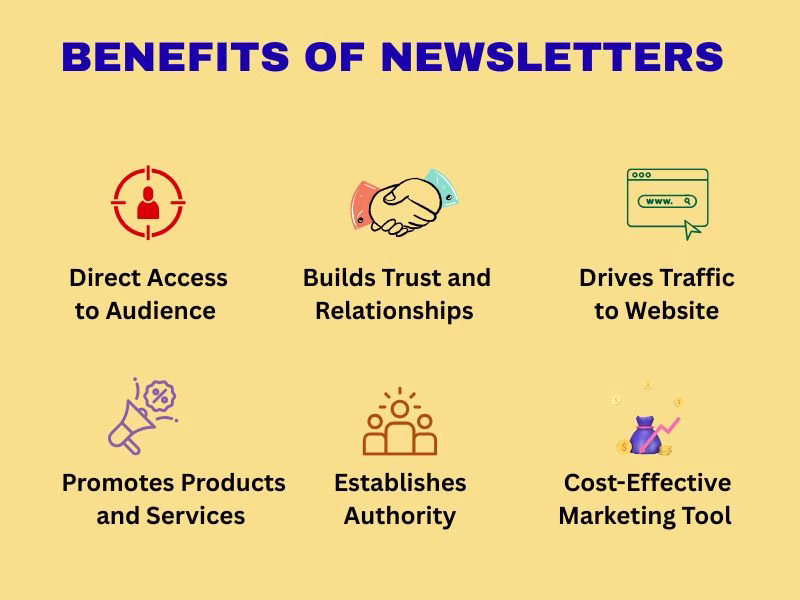 List of key benefits of using newsletters for marketing and communication
