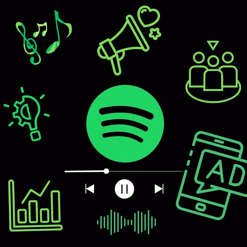 How Marketing Strategy of Spotify Turned Listeners into Loyal Fans? 