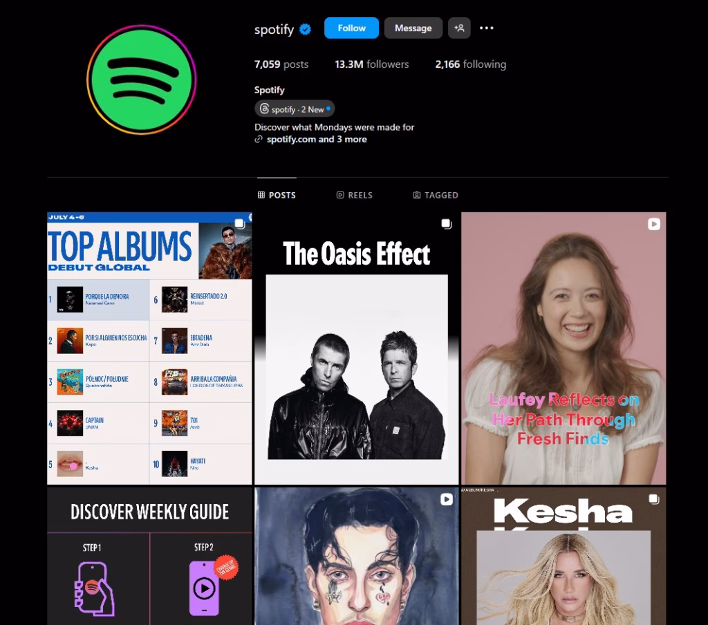 Spotify’s Instagram strategy showcasing playlists, Wrapped, and interactive content