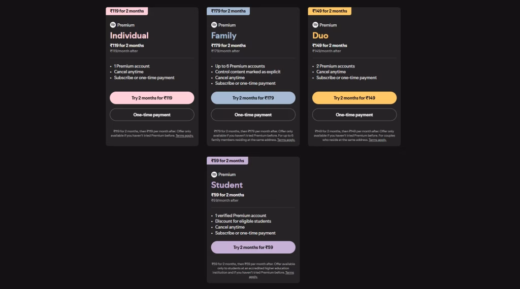 Spotify freemium pricing tiers: free, premium, student, family plans