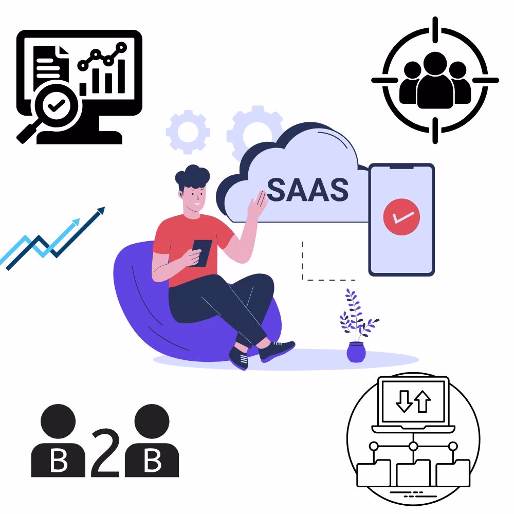 How to Build a Winning B2B SaaS Content Marketing Strategy and Stay Ahead with Future Trends? 