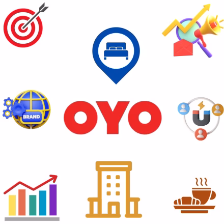 Marketing Strategy of OYO – Case Study on Campaigns, Growth, and Global Impact 