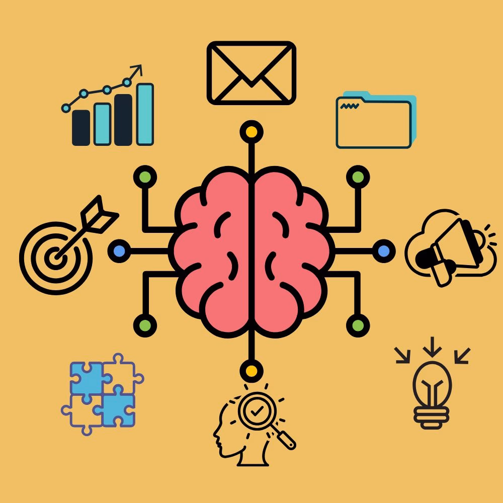 Neuromarketing Strategy Techniques and How Neuromarketing Works?
