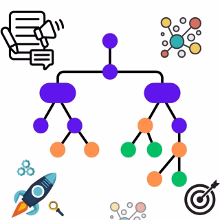 What is a Topic Cluster in SEO? Meaning, Model, Benefits, and How to Create It? 