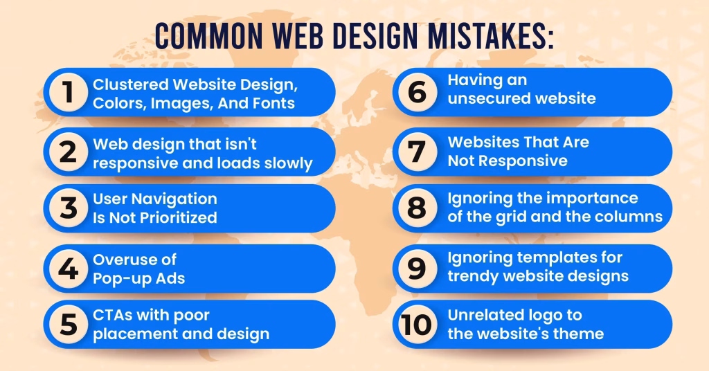 Infographic listing common web design mistakes and solutions