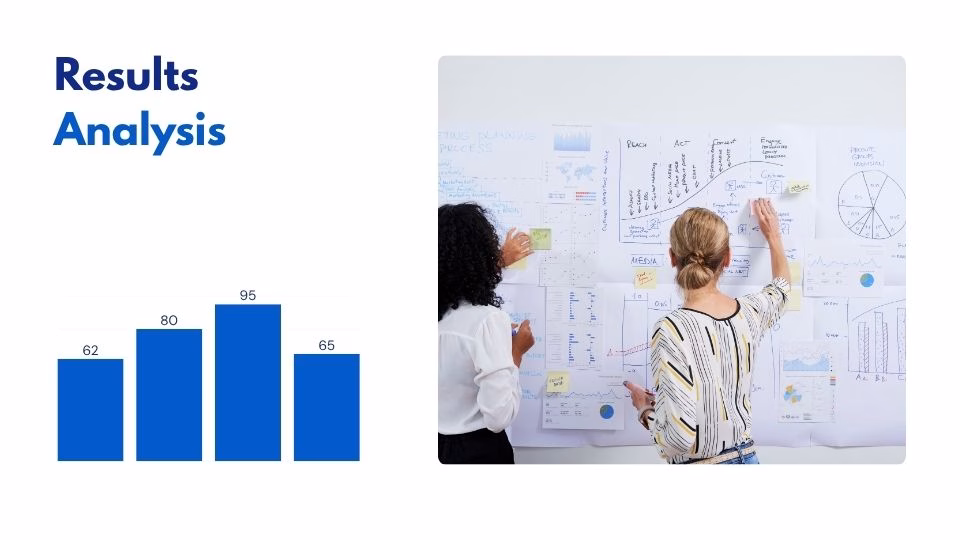 Visual results and metrics from a completed web design project
