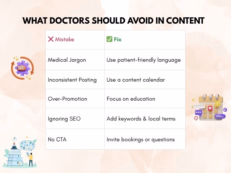 Common content marketing mistakes doctors should avoid
