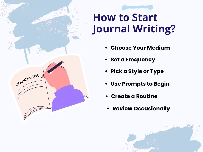Infographic showing steps and tips to start journal writing effectively