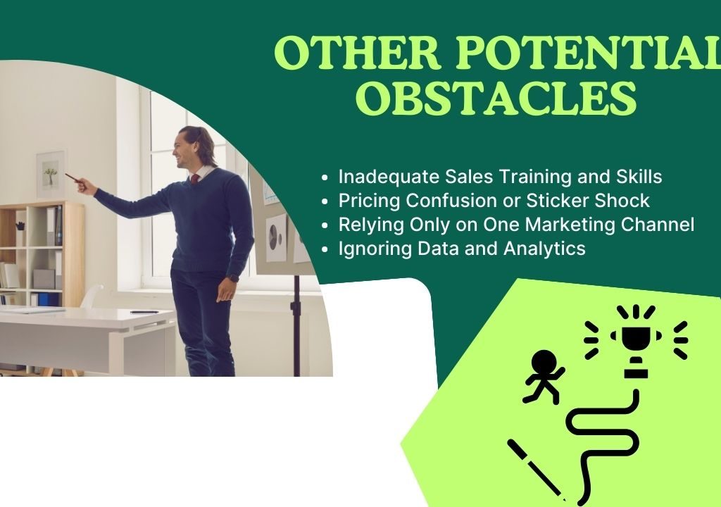 Other obstacles that can hinder lead conversions and business growth