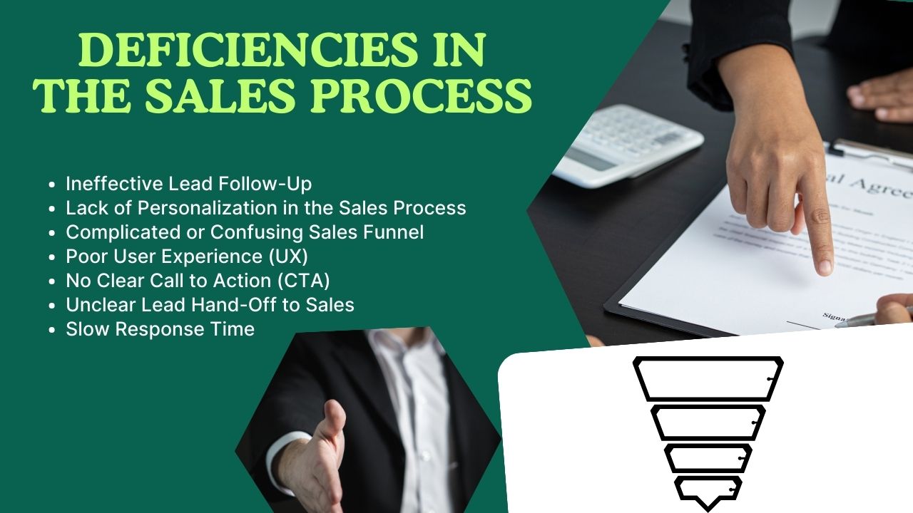 Common deficiencies in the sales process that hinder business growth