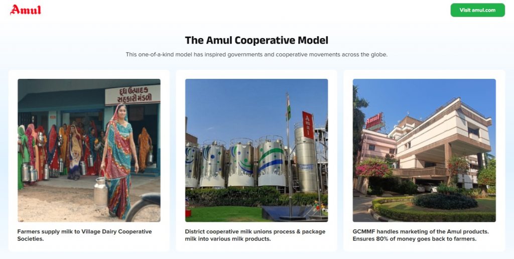 Business Model of Amul – The Power of the Cooperative Structure