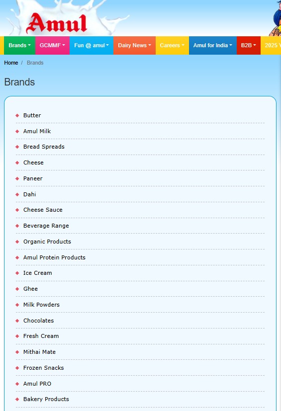 Amul’s product strategy showcasing a wide range of dairy products