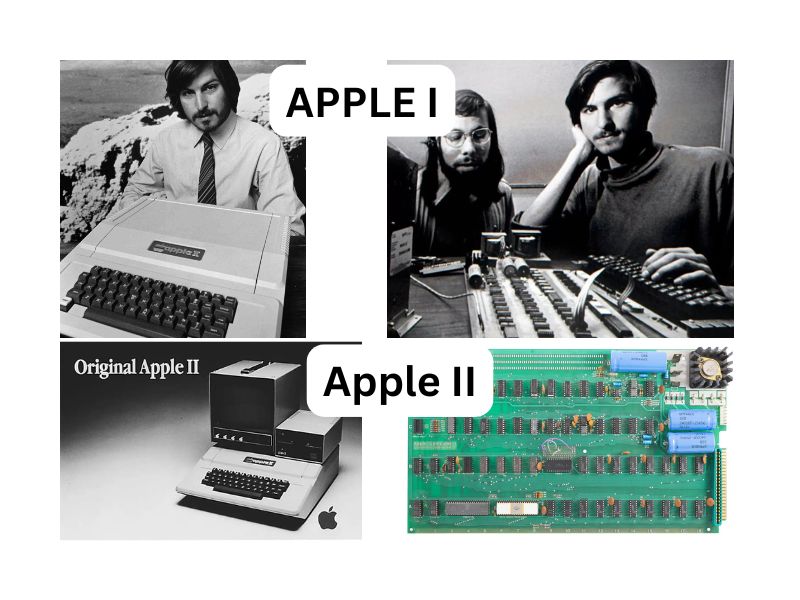 Timeline of Apple company’s transformation over the years