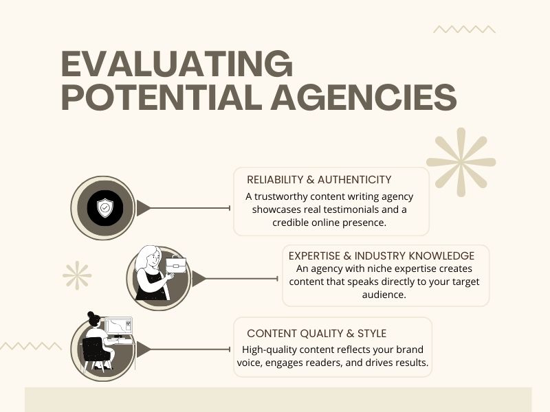 Factors to consider when evaluating content writing agencies
