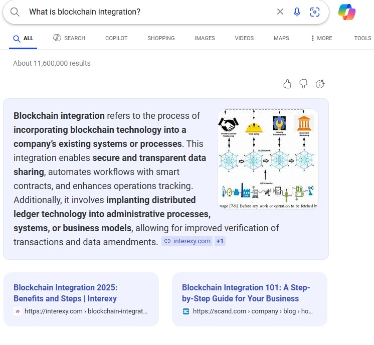 Layout or screenshot showing a sample article format