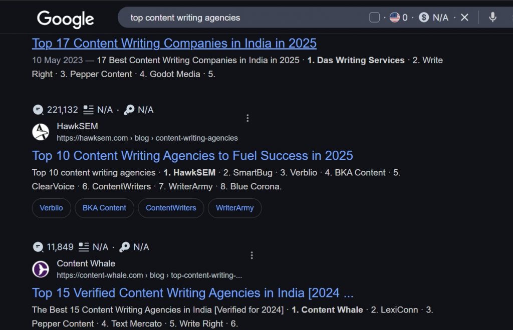 How a content writing agency helps improve search engine rankings
