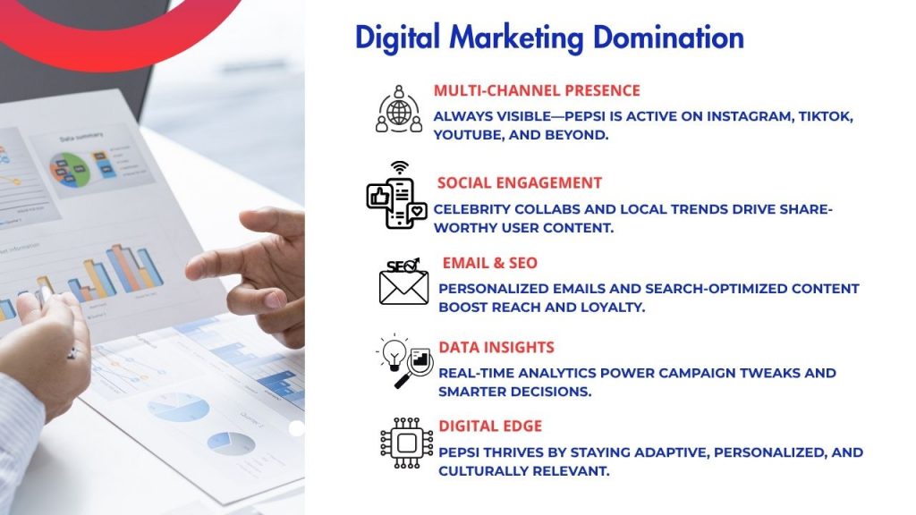 Pepsi’s digital marketing tactics using social media, SEO, and influencer marketing